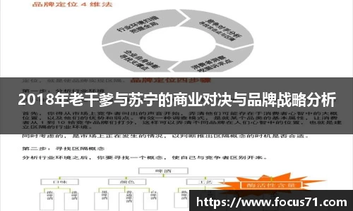 2018年老干爹与苏宁的商业对决与品牌战略分析